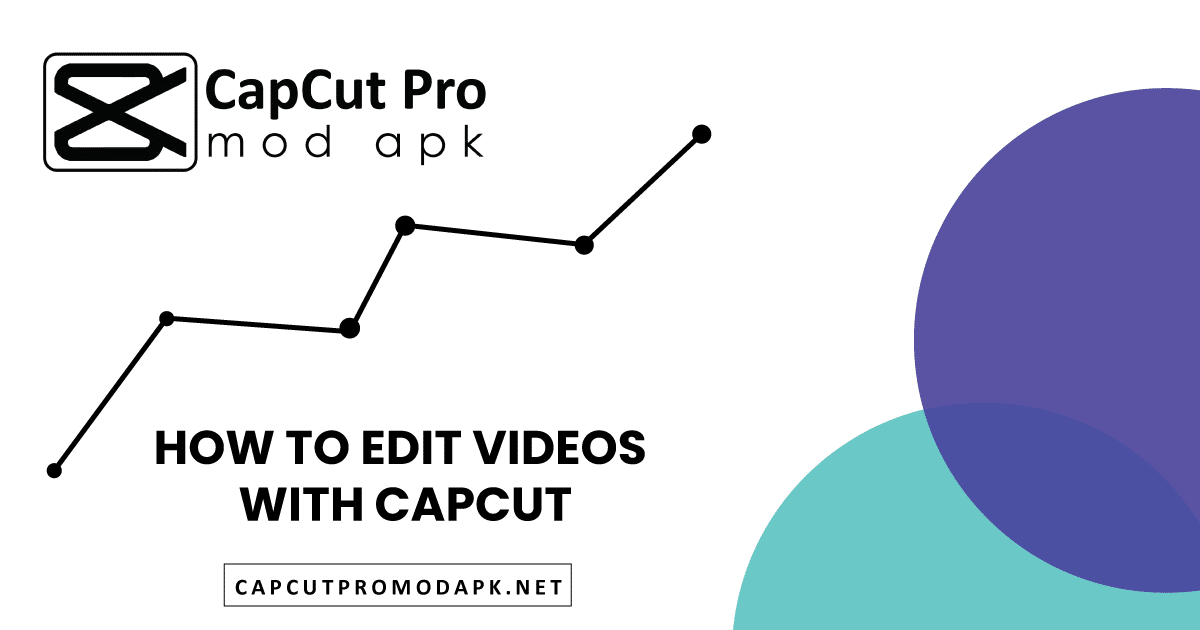 How to Edit Videos with CapCut?